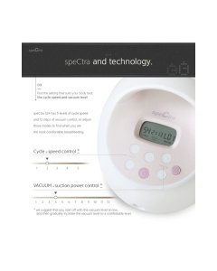 Spectra Electric Breast Pump S2 Plus White Pink
