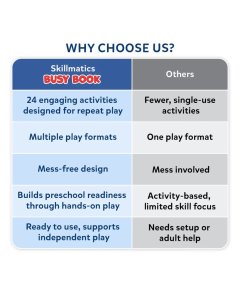 Skillmatics Busy Book For Preschoolers