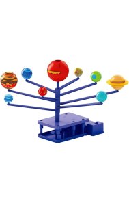 Annie Solar System Rotating Planets