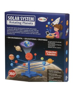 Annie Solar System Rotating Planets