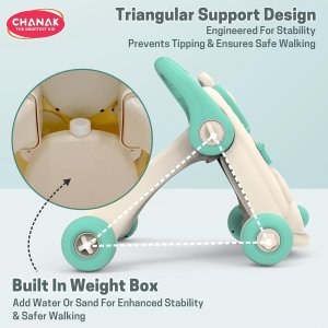 Chanak Happy Feet Baby Walker